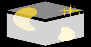 Bannière du serveur Oneria